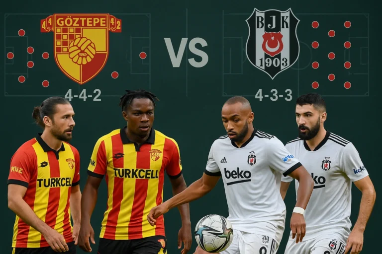 Göztepe Beşiktaş 2025 Maç Analizi Tahminler ve Kazanma Olasılıkları